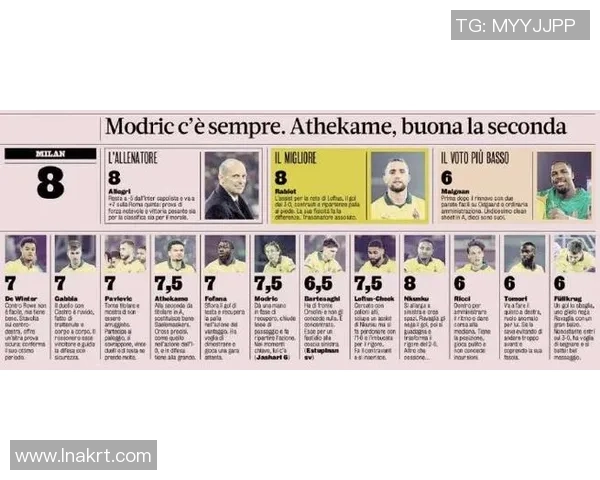 博洛尼亚0-1尤文图斯,赛后评分:尤文图斯5号排榜首